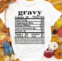 Gravy Ingredients PVD19