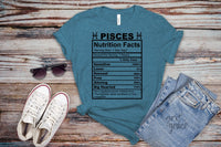 Pisces Nutrition Facts OS26